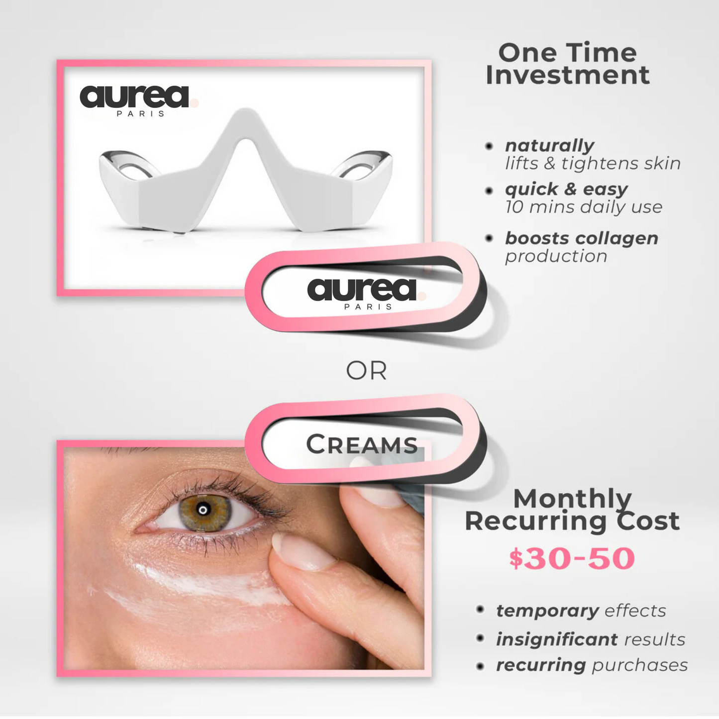 Aurea®  Under-Eye Red Light Therapy