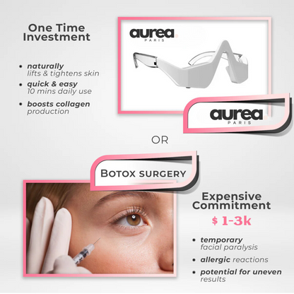 Aurea®  Under-Eye Red Light Therapy